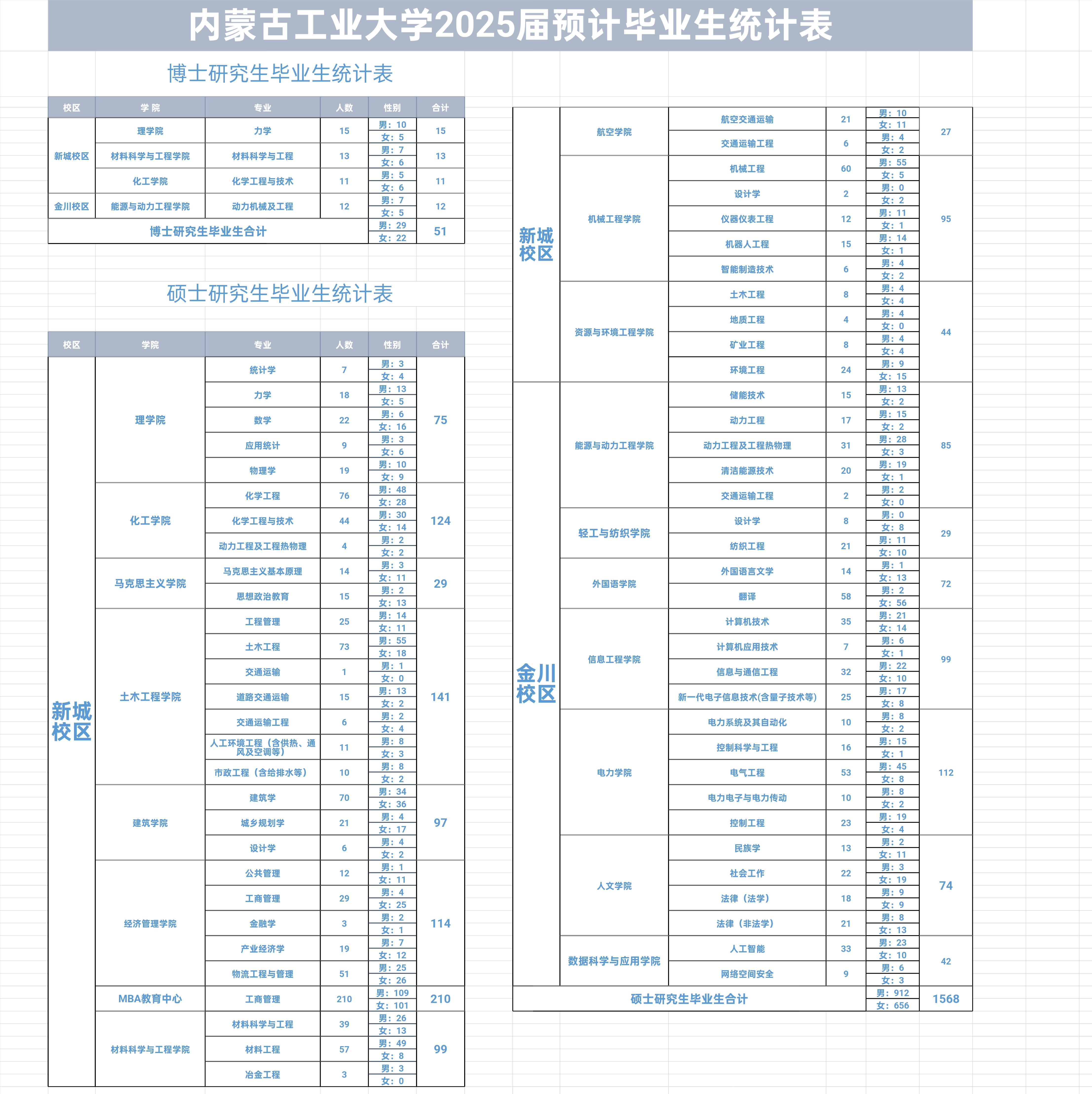 dda3e50a8aeb7e1c1ef655ca80a2cb2.jpg